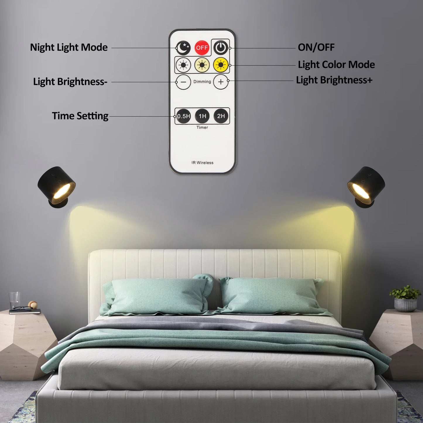 LAMPARA LED DE PARED 360 GRADOS